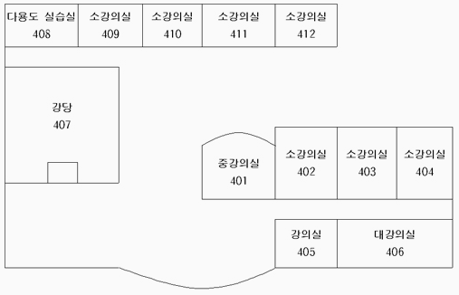 배치도